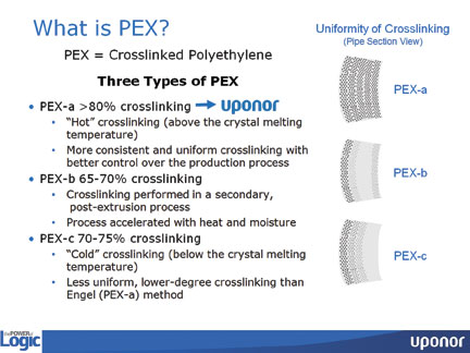 Webinar Series